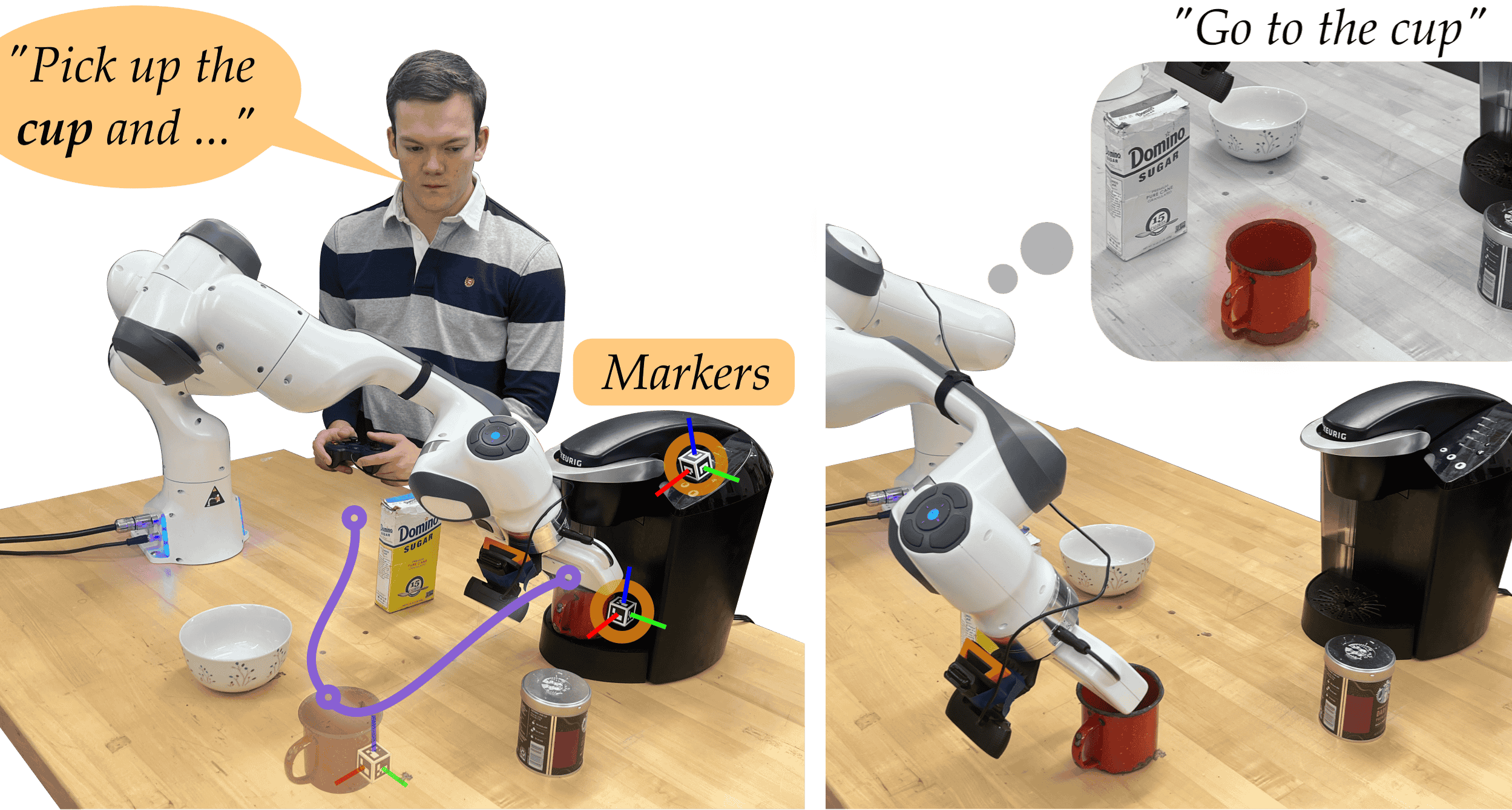 CIVIL: Causal and Intuitive Visual Imitation Learning